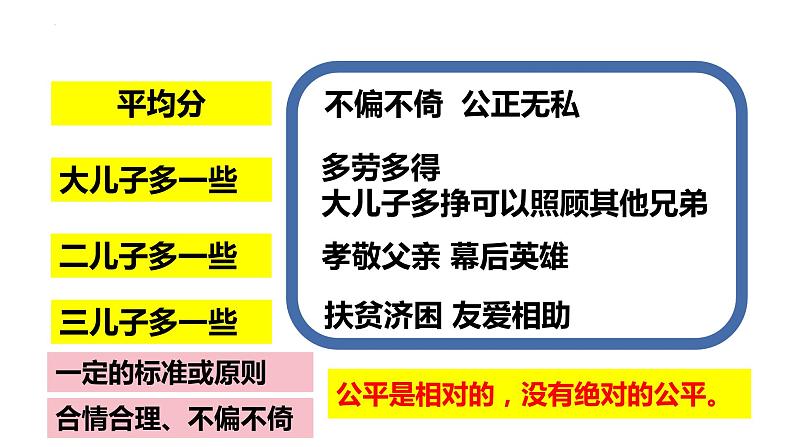 8.1公平正义的价值课件部编版道德与法治八年级下册第4页