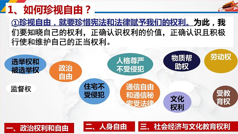 7.2自由平等的追求课件部编版道德与法治八年级下册 (1)07