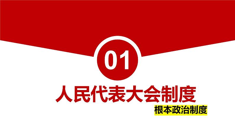 5.2根本政治制度课件部编版道德与法治八年级下册 (1)第7页