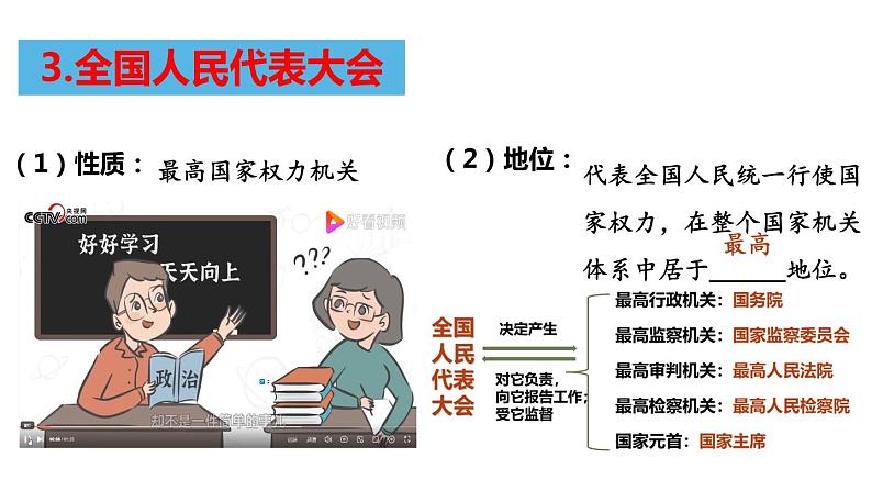 6.1国家权力机关课件部编版道德与法治八年级下册第8页