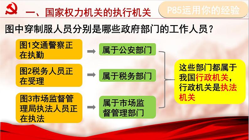 6.3国家行政机关课件-部编版道德与法治八年级下册 (1)第4页