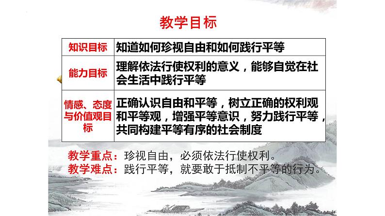 7.2自由平等的追求课件部编版道德与法治八年级下册03