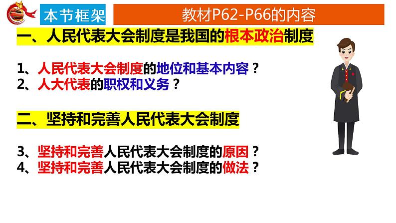 5.2根本政治制度课件部编版道德与法治八年级下册 (2)第3页