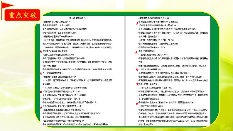 第一课青春的邀约复习课件部编版道德与法治七年级下册07