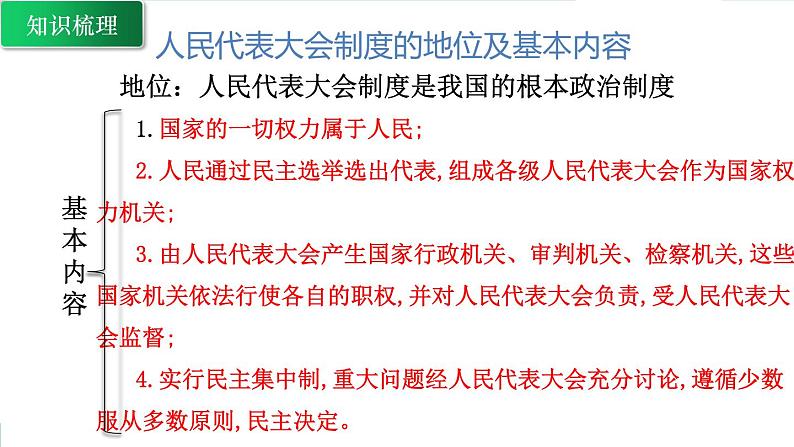 第五课我国的政治和经济制度复习课件部编版道德与法治八年级下册第8页