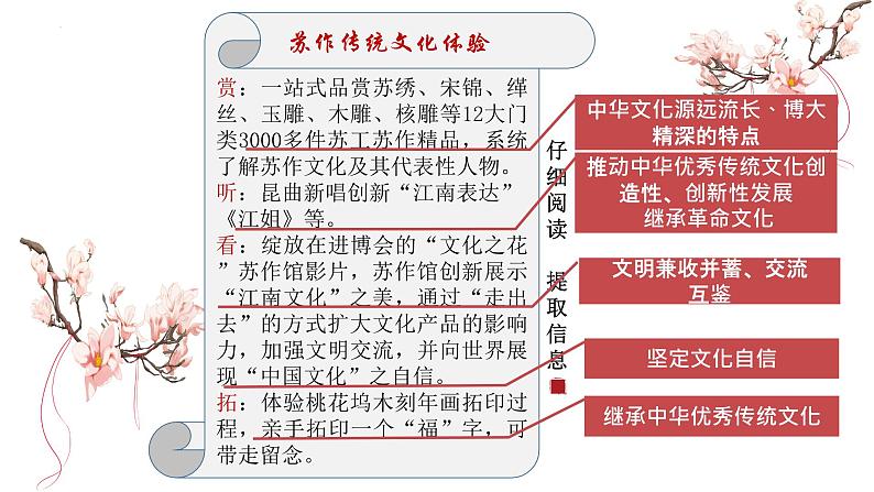 2022年中考道德与法治二轮复习传承文脉赓续精神文化模块专题课件第6页