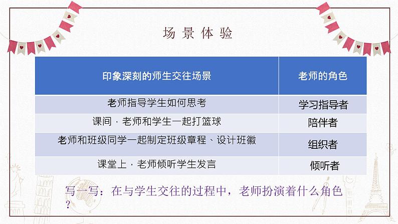 部编版道德与法治七上6.2师生交往课件PPT05