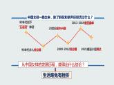 部编版道德与法治七上9.2增强生命的韧性终极版课件PPT