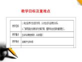 教学设计的宏观架构与微观演绎——人教版道德与法治七年级下《生活需要法律》说课课件PPT