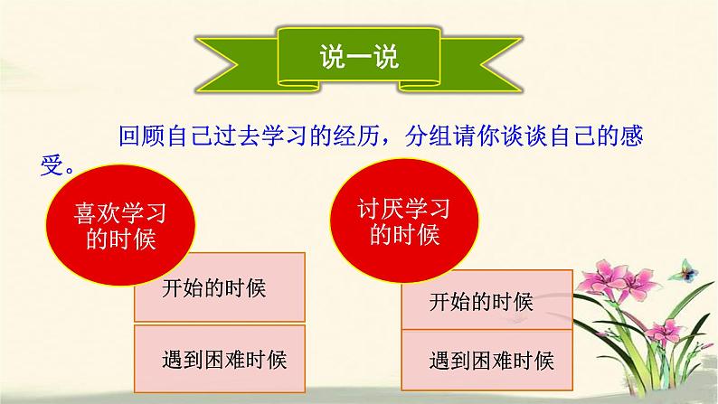 七年级道德与法治《——成长的节——学习新天地——享受学习》课件第2页