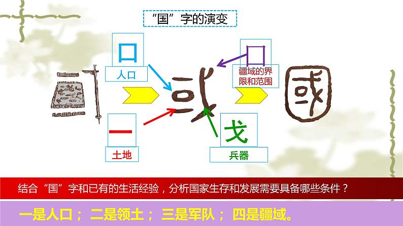 8.1 国家好 大家才会好 课件修改第4页