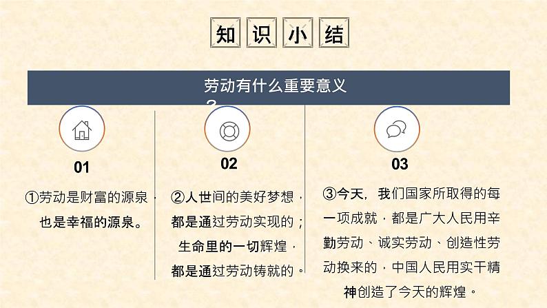 10.2 天下兴亡 匹夫有责 课件 2021-2022学年部编版道德与法治 八年级上册第5页