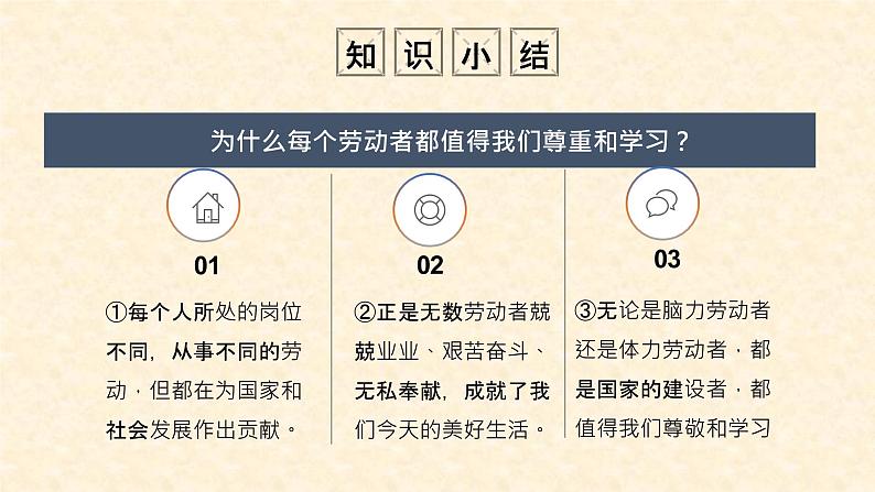 10.2 天下兴亡 匹夫有责 课件 2021-2022学年部编版道德与法治 八年级上册第7页