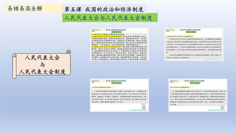 八下第三单元 人民当家作主复习课件第2页