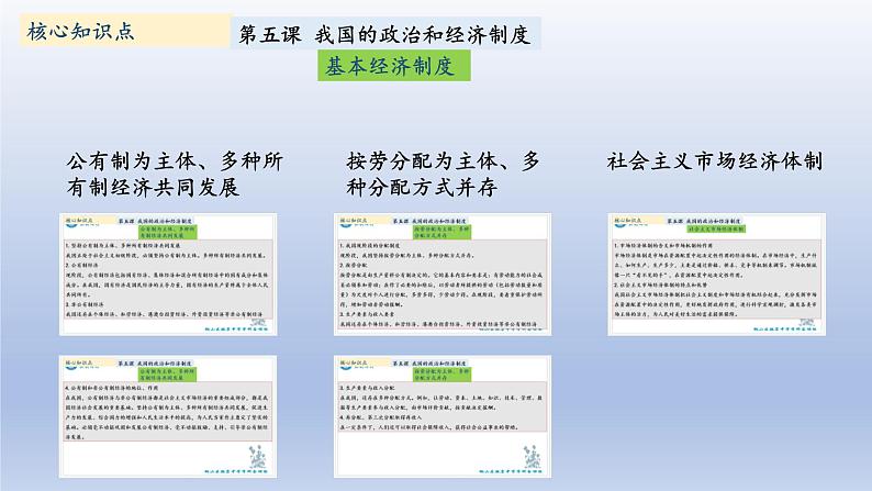 八下第三单元 人民当家作主复习课件第4页