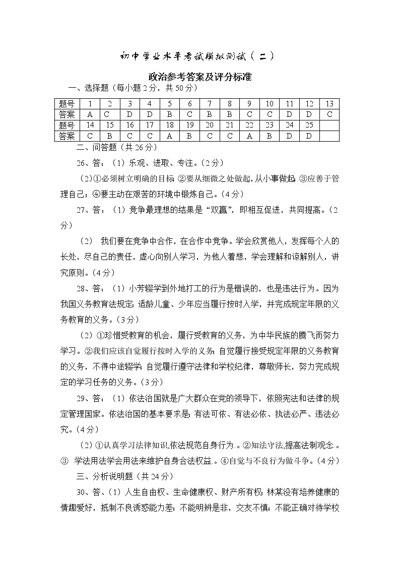 2022年云南省普洱地区中考二模道德与法治试题01