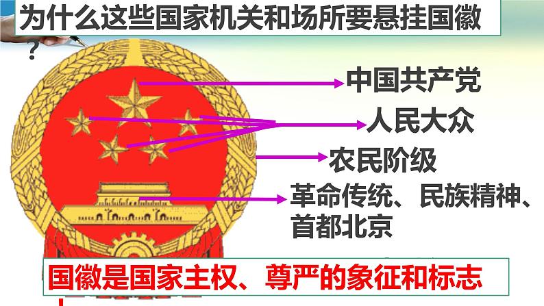 2.3公民权利的保障书-人教部编版八年级下册道德与法治课件(共38张PPT)第7页