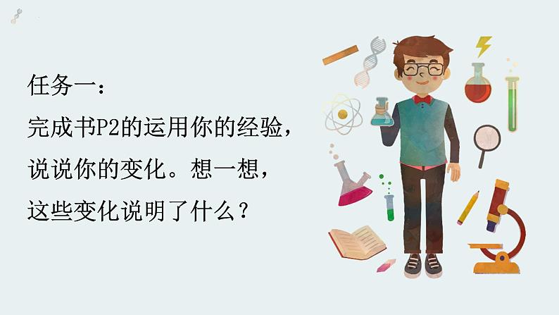 1.1 悄悄变化的我 课件 2021-2022学年部编版道德与法治七年级下册06