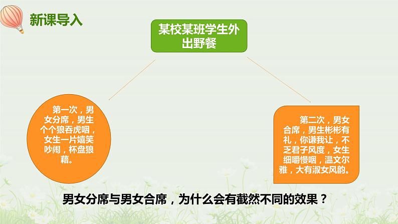 2.2青春萌动课件-2021-2022学年部编版道德与法治七年级下册第2页