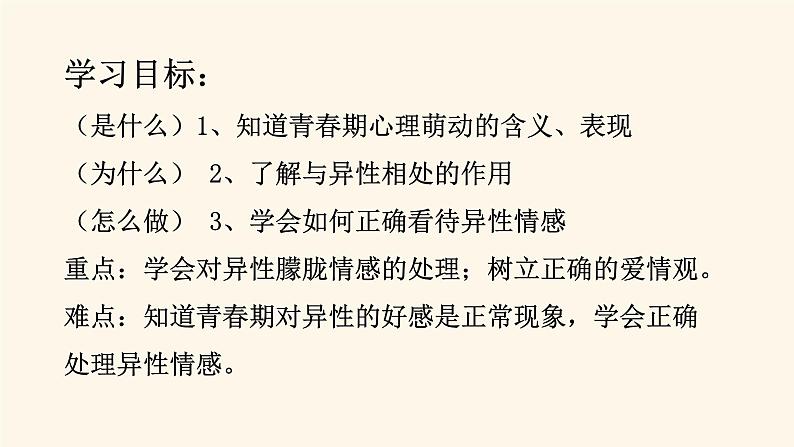 2.2青春萌动课件2021-2022学年部编版道德与法治七年级下册第1页