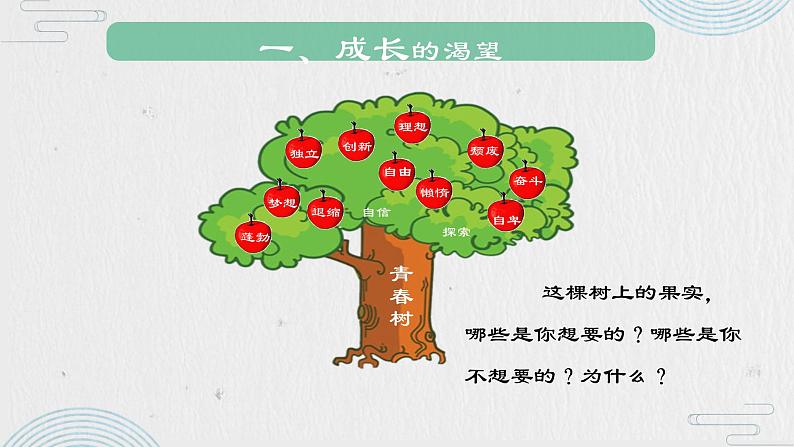 3.1青春飞扬课件-2021-2022学年部编版道德与法治七年级下册第3页