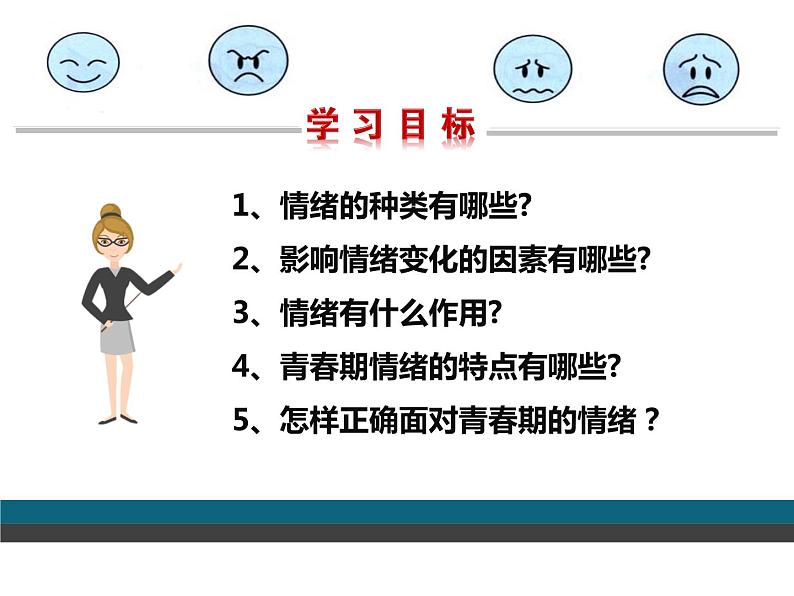 4.1青春的情绪课件2021-2022学年部编版道德与法治七年级下册03