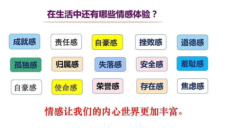 5.1我们的情感世界课件2021-2022学年部编版道德与法治七年级下册第7页