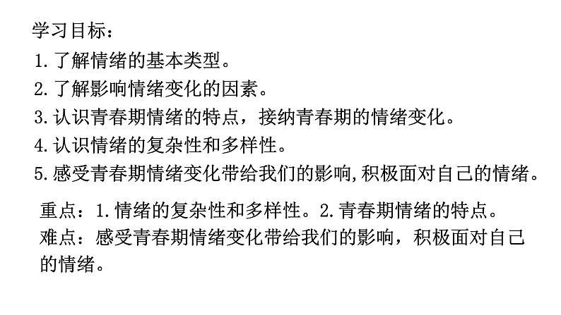 4.1青春的情绪课件2021-2022学年部编版道德与法治七年级下册第1页