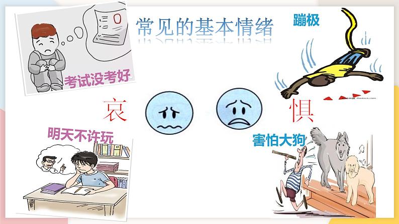 4.1青春的情绪课件2021-2022学年部编版道德与法治七年级下册第7页