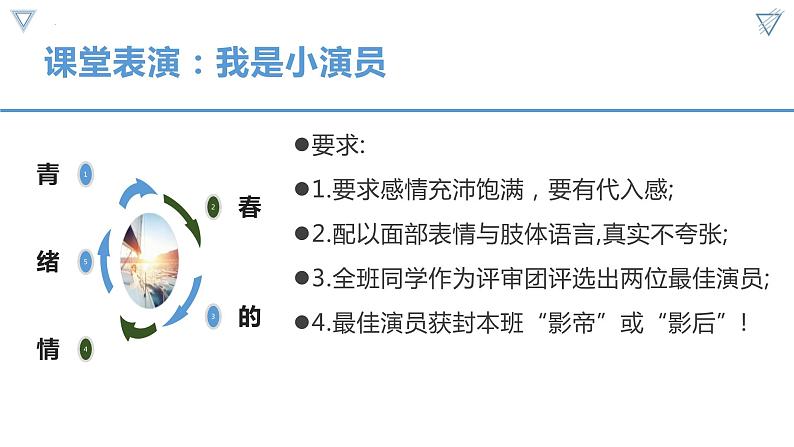 4.1青春的情绪课件2021-2022学年部编版道德与法治七年级下册第4页