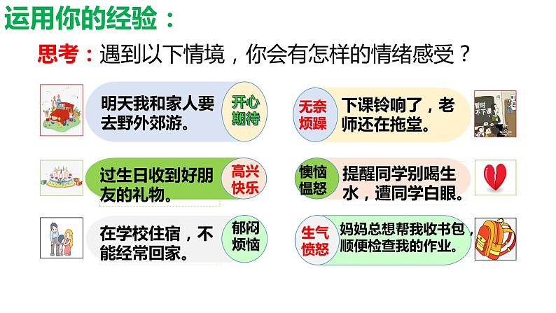 4.1青春的情绪课件2021-2022学年部编版道德与法治七年级下册第6页