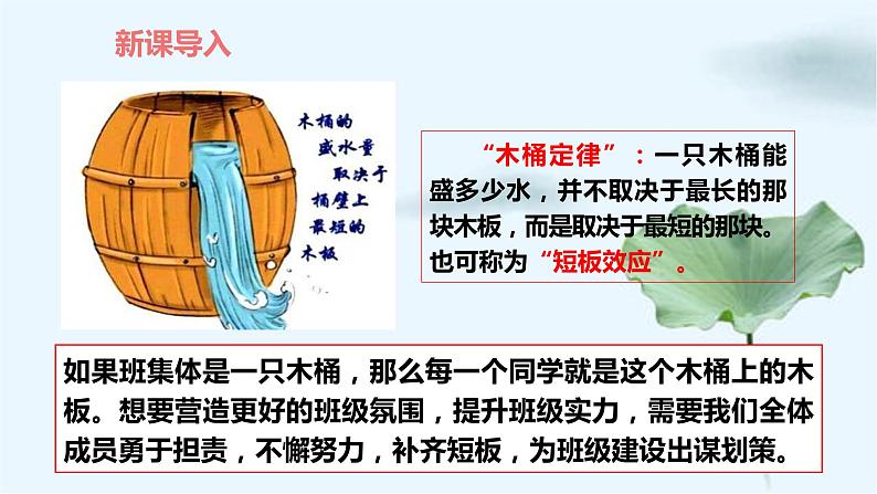 8.2我与集体共成长课件2021-2022学年部编版道德与法治七年级下册第1页