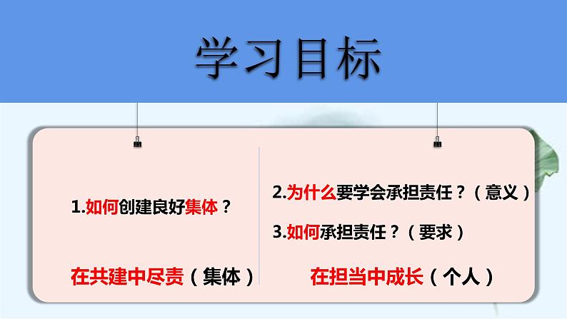 8.2我与集体共成长课件2021-2022学年部编版道德与法治七年级下册第3页