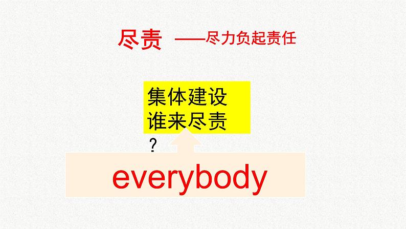 8.2我与集体共成长课件2021-2022学年部编版道德与法治七年级下册第4页