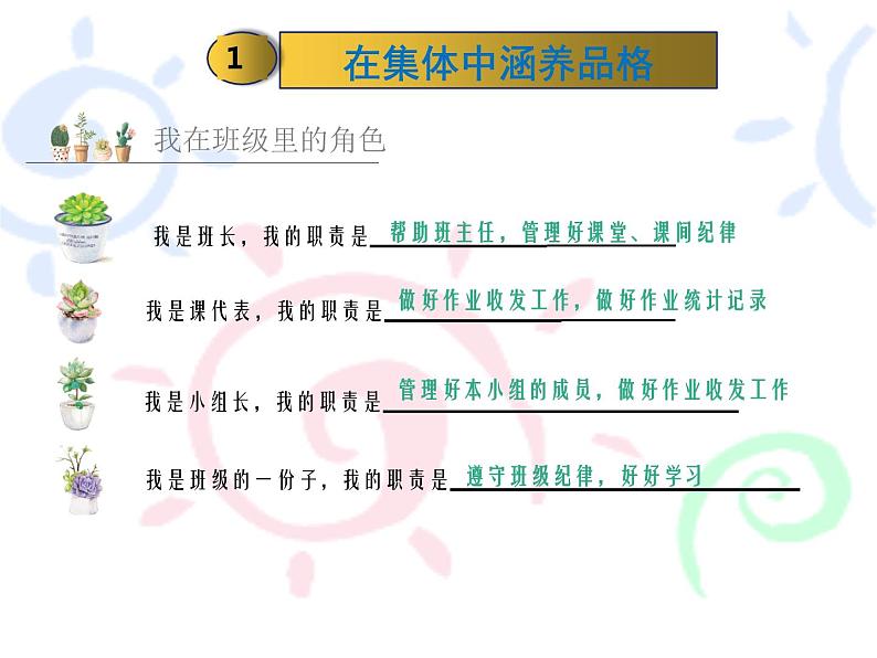 6.2集体生活成就我课件2021-2022学年部编版七年级道德与法治下册第4页