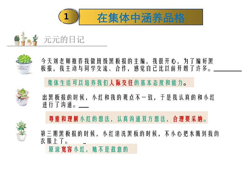 6.2集体生活成就我课件2021-2022学年部编版七年级道德与法治下册第6页