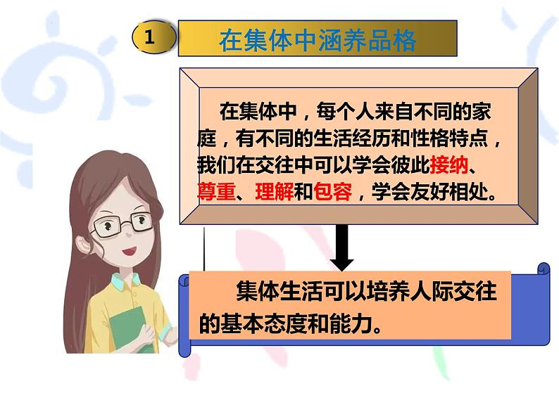 6.2集体生活成就我课件2021-2022学年部编版七年级道德与法治下册第7页