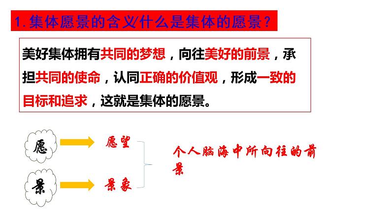 8.1憧憬美好集体课件2021-2022学年部编版道德与法治七年级下册(2)07