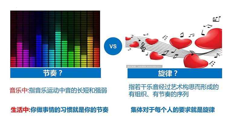 7.2节奏与旋律课件-2021-2022学年部编版道德与法治七年级下册02