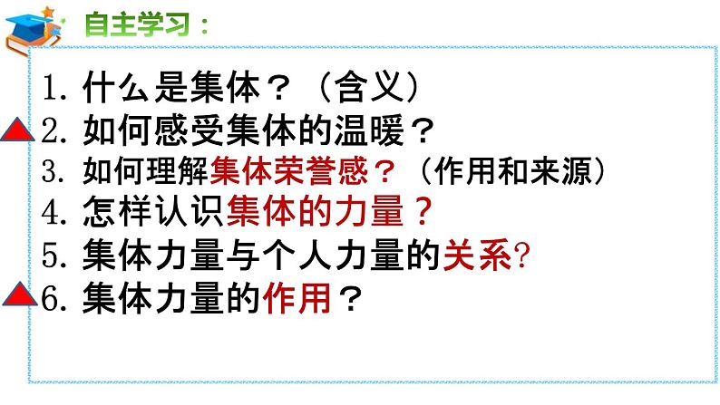 6.16.1集体生活邀请我课件2021-2022学年部编版道德与法治七年级下册第3页