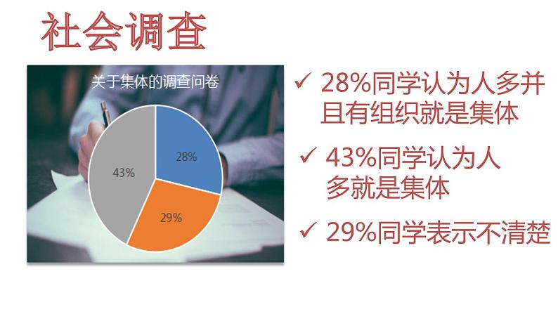 6.16.1集体生活邀请我课件2021-2022学年部编版道德与法治七年级下册第6页