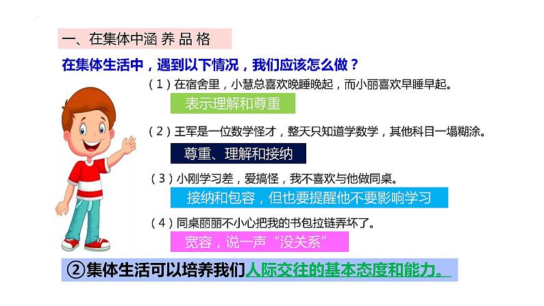 6.2集体生活成就我课件2021-2022学年部编版七年级道德与法治下册第7页