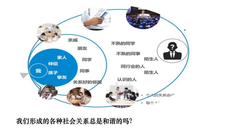 9.1生活需要法律课件2021-2022学年部编版道德与法治七年级下册第1页