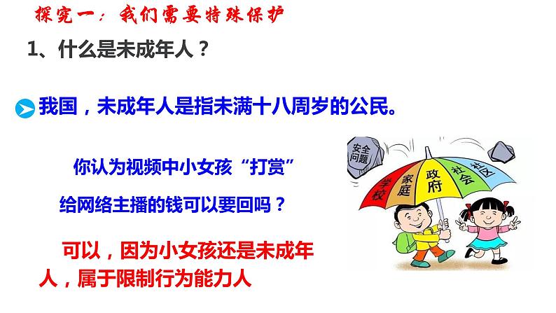 10.1法律为我们护航课件-2021-2022学年部编版七年级道德与法治下册第7页