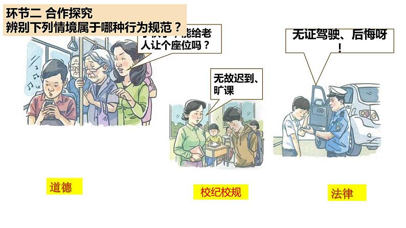 9.2法律保障生活课件2021-2022学年部编版道德与法治七年级下册第6页