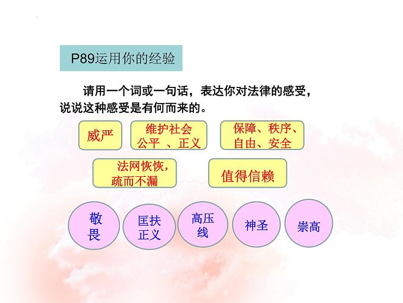 9.2法律保障生活课件2021-2022学年部编版道德与法治七年级下册第4页