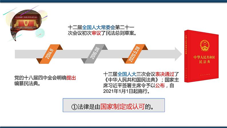 9.2法律保障生活课件2021-2022学年部编版道德与法治七年级下册第8页