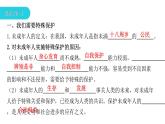 10.1法律为我们护航复习课件2021-2022学年部编版道德与法治七年级下册