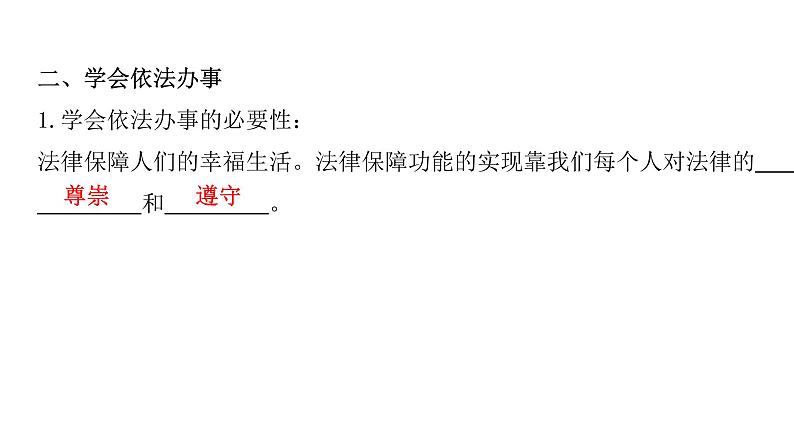 10.2我们与法律同行复习课件2021-2022学年部编版道德与法治七年级下册07