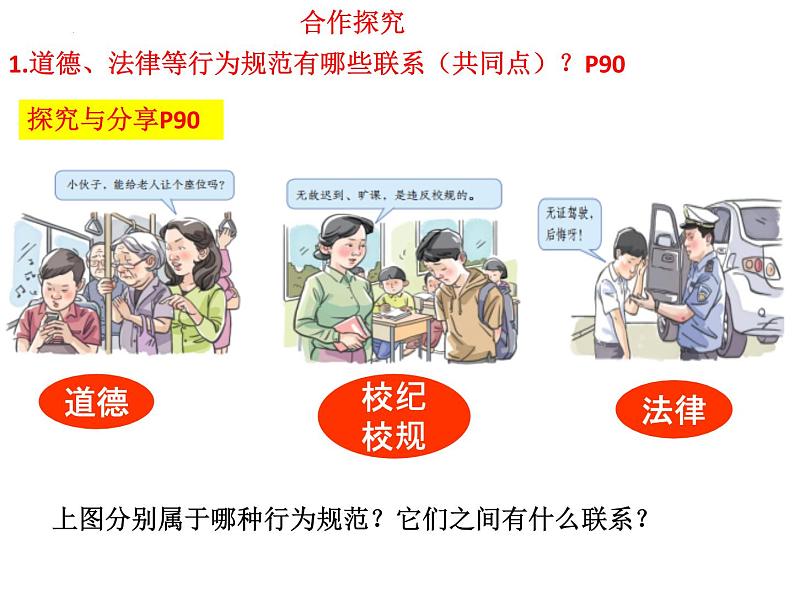 9.2法律保障生活课件2021-2022学年部编版道德与法治七年级下册第5页